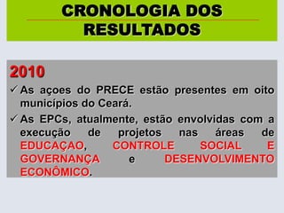 CRONOLOGIA DOS  RESULTADOS2010 As açoes do PRECE estão presentes em oito municípios do Ceará.
