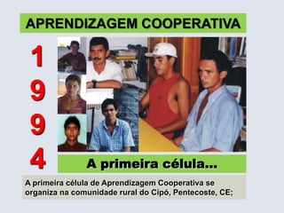 APRENDIZAGEM COOPERATIVA1994A primeira célula…A primeiracélula de AprendizagemCooperativa se organizanacomunidade rural do Cipó, Pentecoste, CE; 