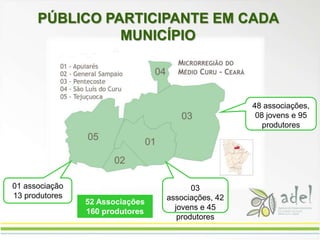 Seduc coordenadores dos credes