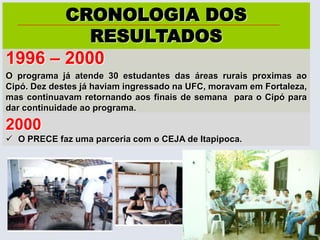 Emembriãopara um movimento de estudantescooperativosCRONOLOGIA DOS  RESULTADOS1996O primeiro estudante é aprovado para pedagogia na UFC e vai morar em Fortaleza na residência universitária gratuita da UFC.1998Os 4 estudantesjáuniversitárioslideram a criação de uma ONG denominada, inicialmente de PRECE – ProjetoEducacionalCoração de Estudante, inspiradonamúsica de Milton Nascimento.
