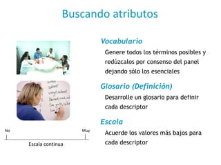 Buscando atributos
Vocabulario
Genere todos los términos posibles y
redúzcalos por consenso del panel
dejando sólo los esenciales
Glosario (Definición)
Desarrolle un glosario para definir
cada descriptor
Escala
Acuerde los valores más bajos para
cada descriptor
No Muy
Escala continua
 