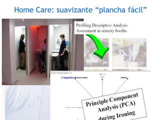 Home Care: suavizante “plancha fácil”
 