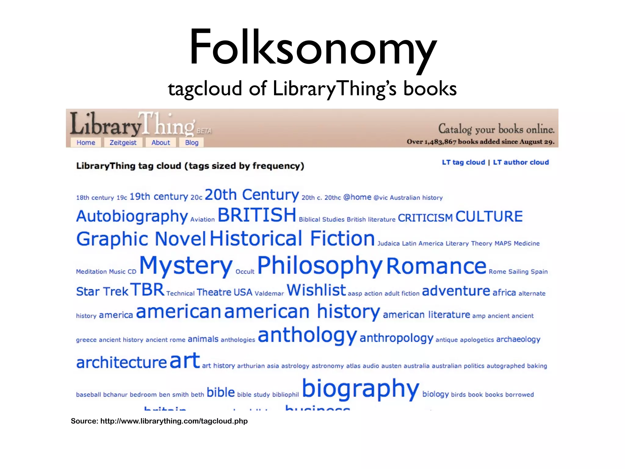 Seduction Of The Swarm: Understanding patterns of online participation