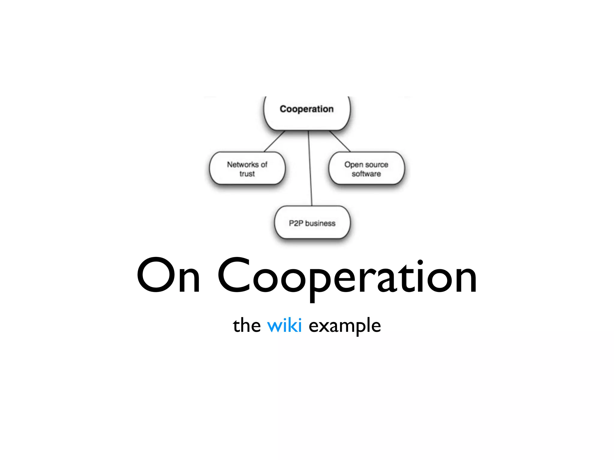 Seduction Of The Swarm: Understanding patterns of online participation