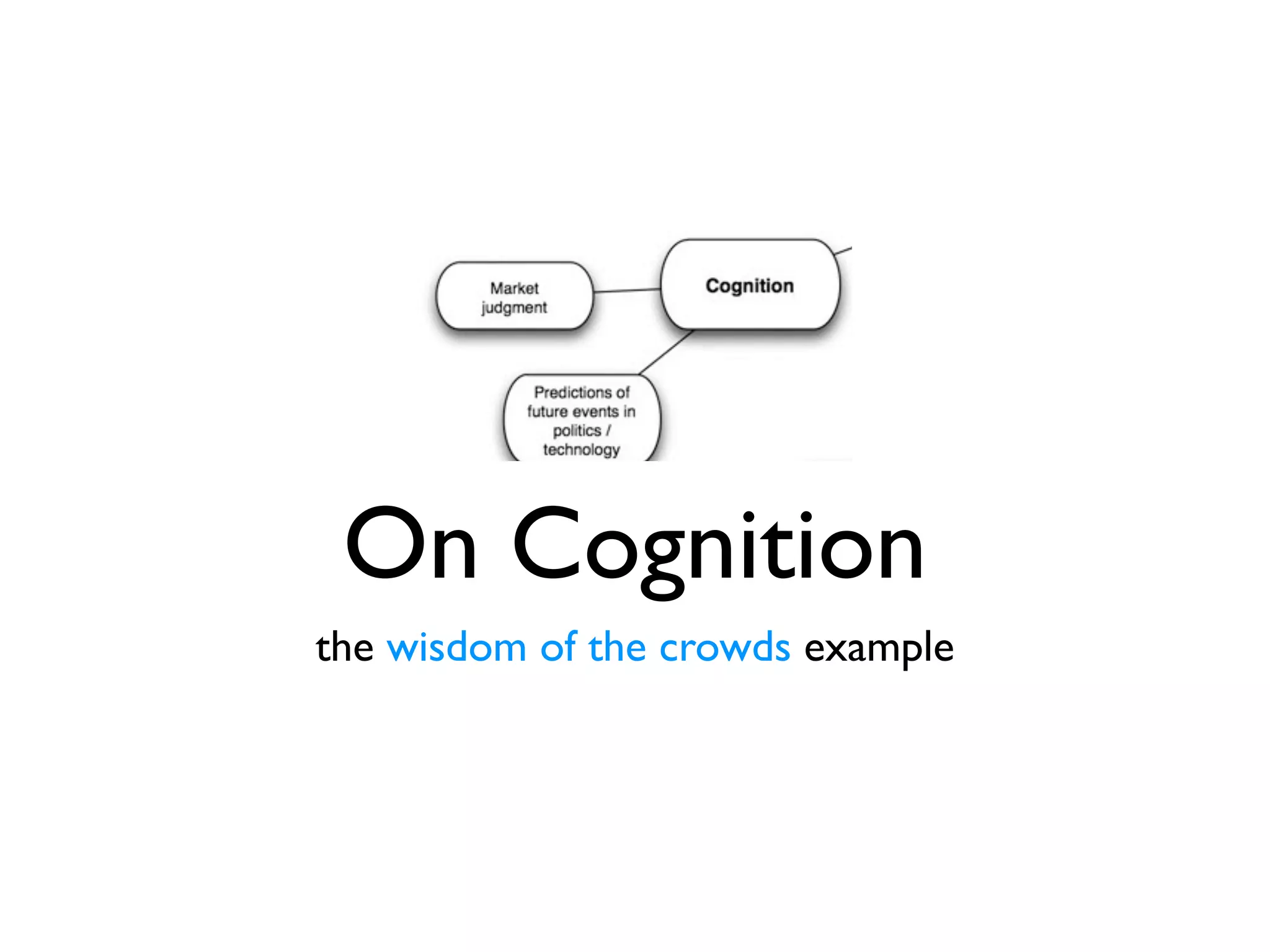 Seduction Of The Swarm: Understanding patterns of online participation