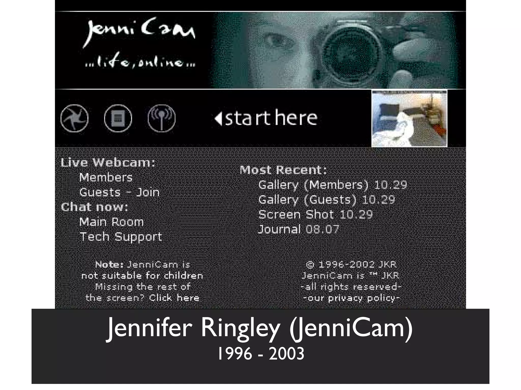 Seduction Of The Swarm: Understanding patterns of online participation