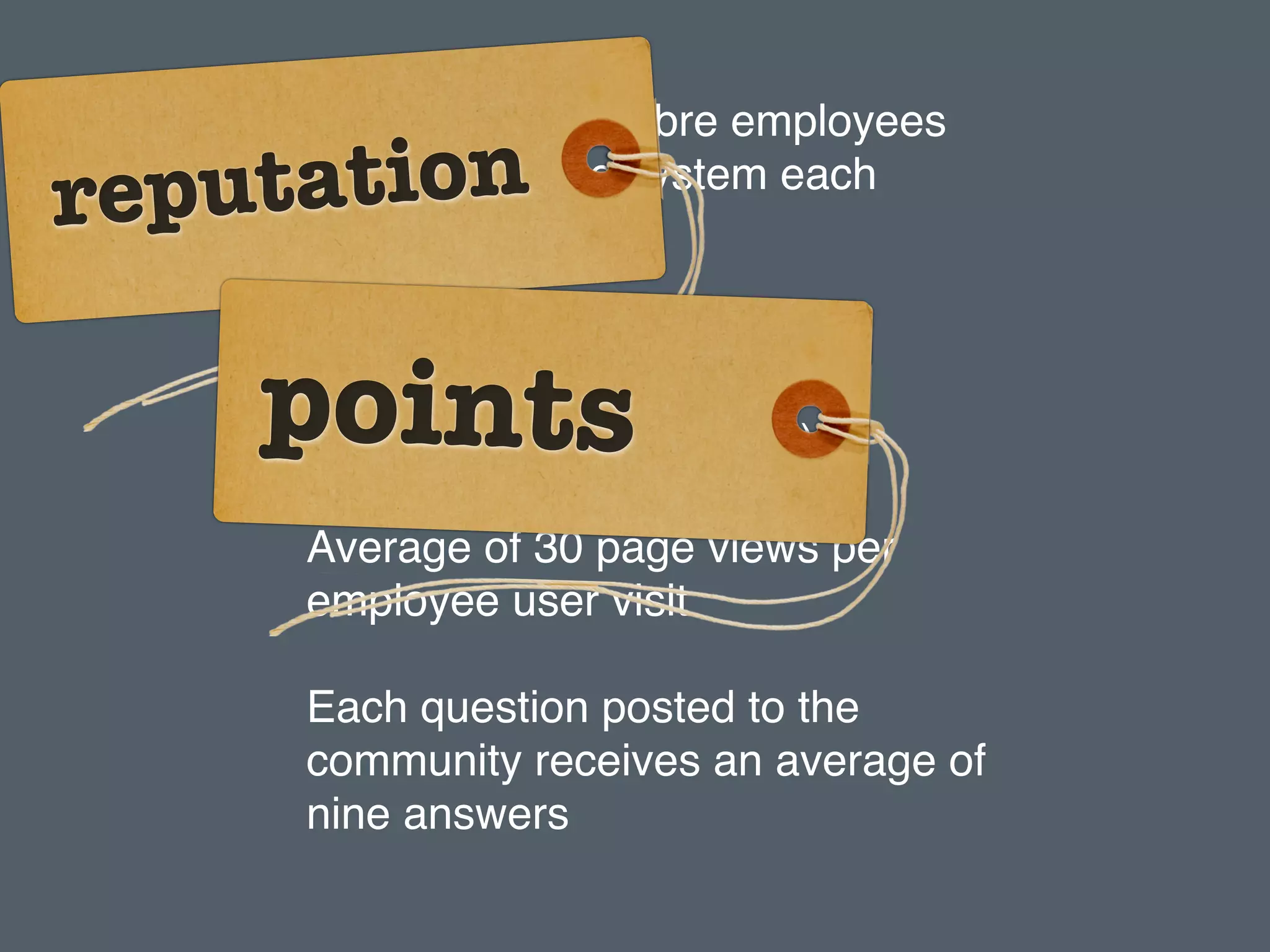 The Art & Science of Seductive Interactions