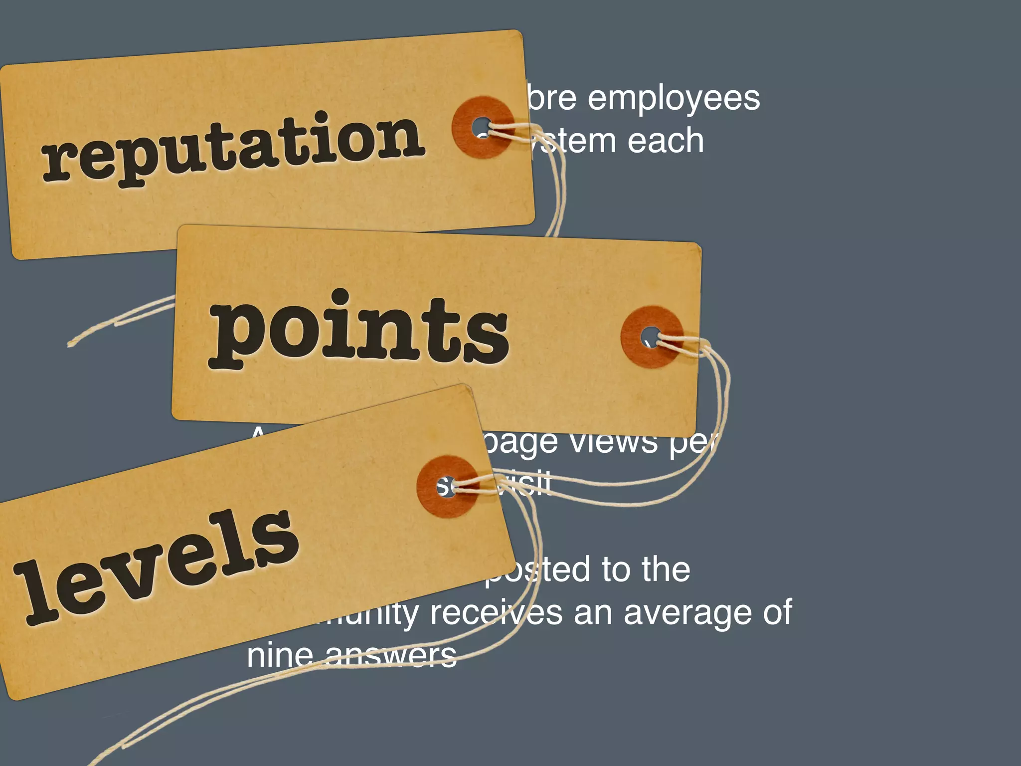 The Art & Science of Seductive Interactions