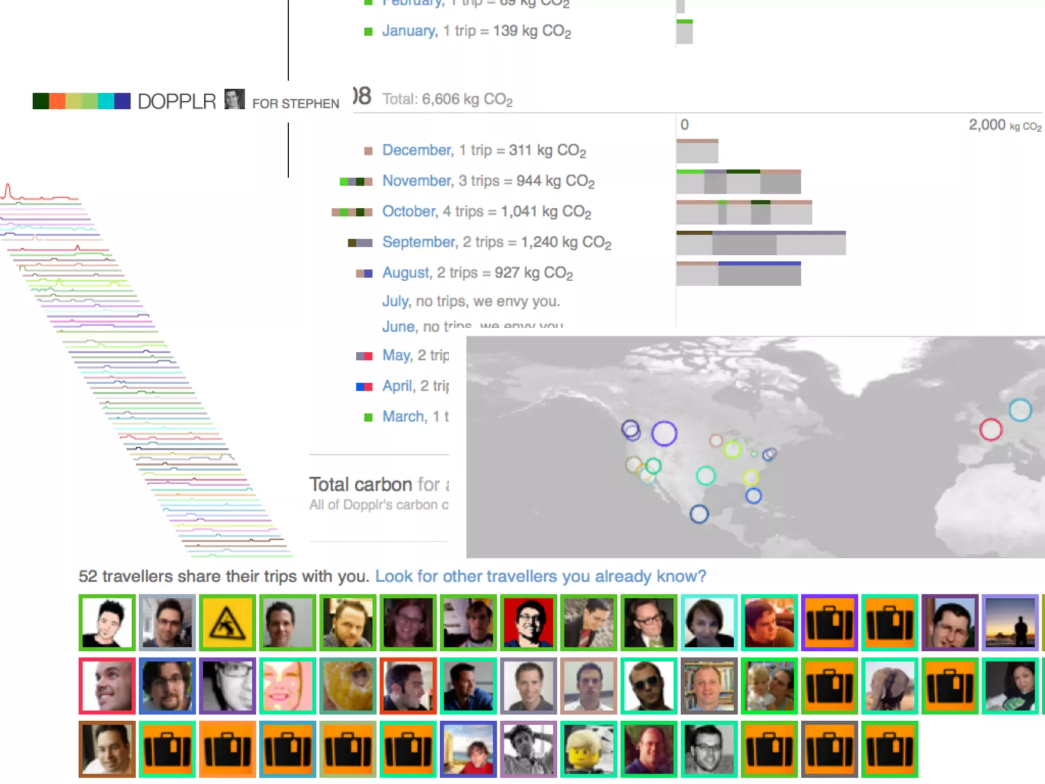 The Art & Science of Seductive Interactions