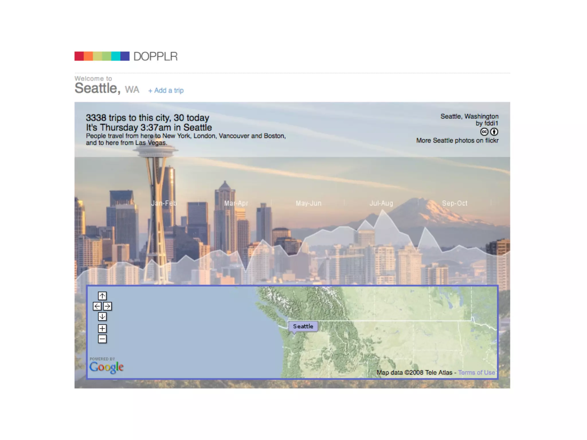 The Art & Science of Seductive Interactions
