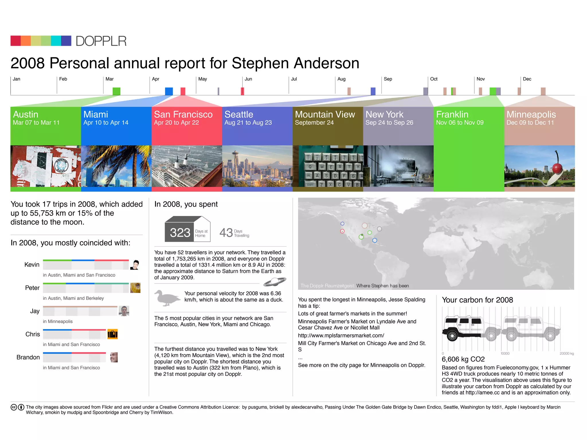 The Art & Science of Seductive Interactions