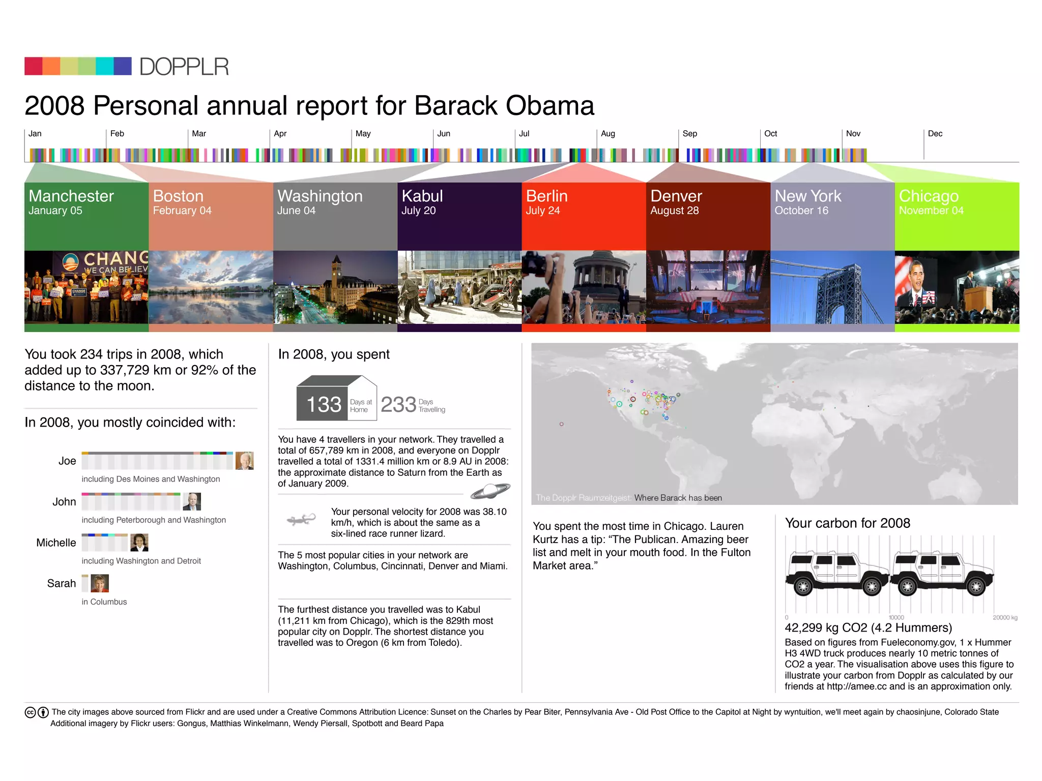 The Art & Science of Seductive Interactions