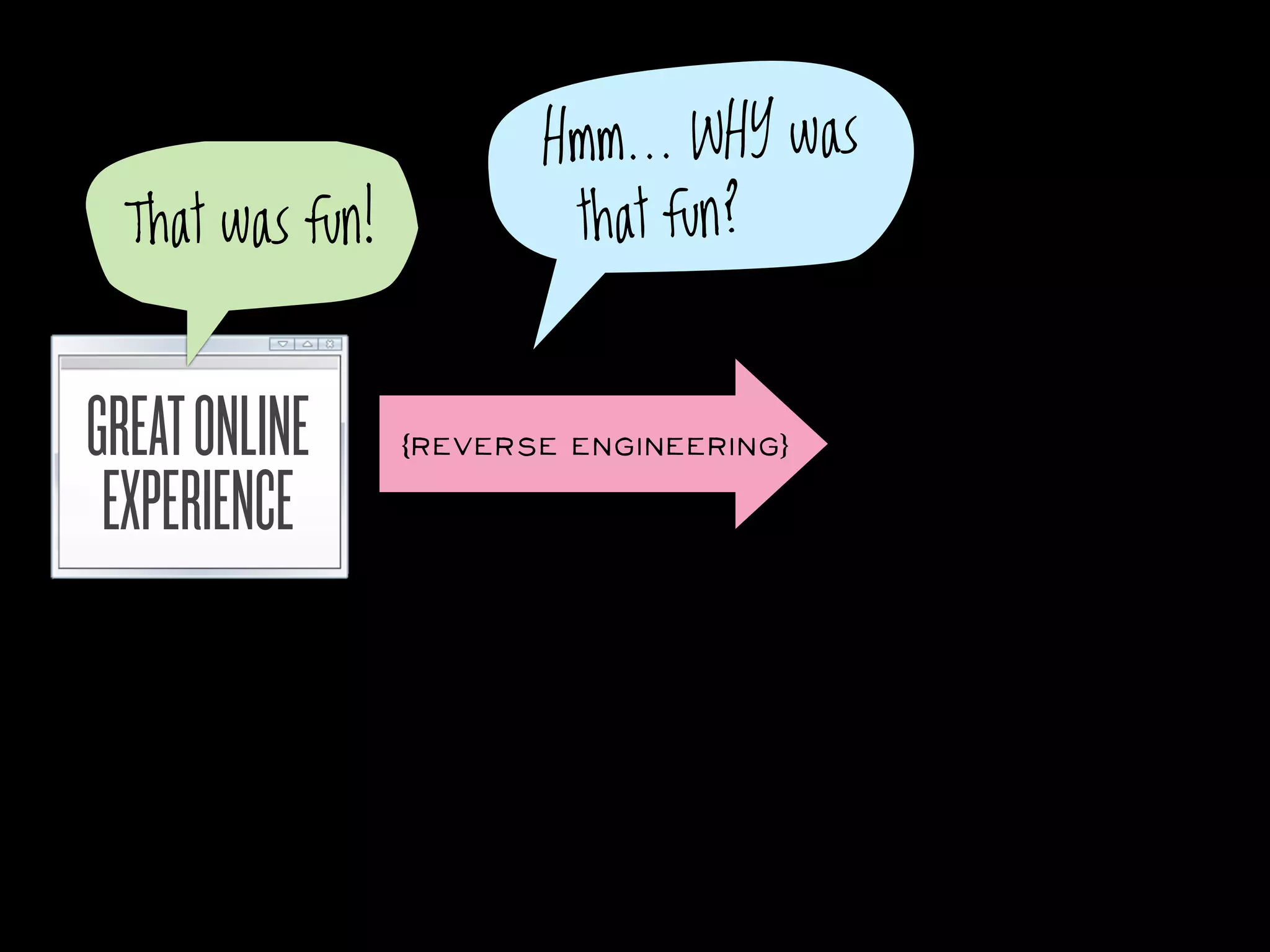 The Art & Science of Seductive Interactions