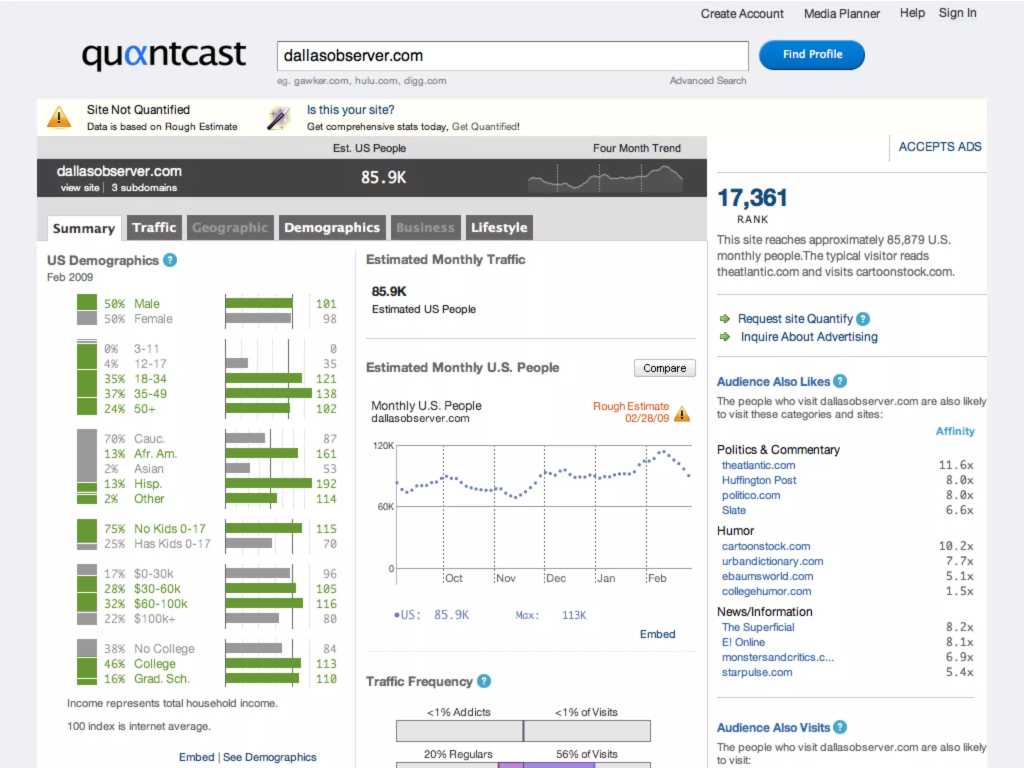 The Art & Science of Seductive Interactions