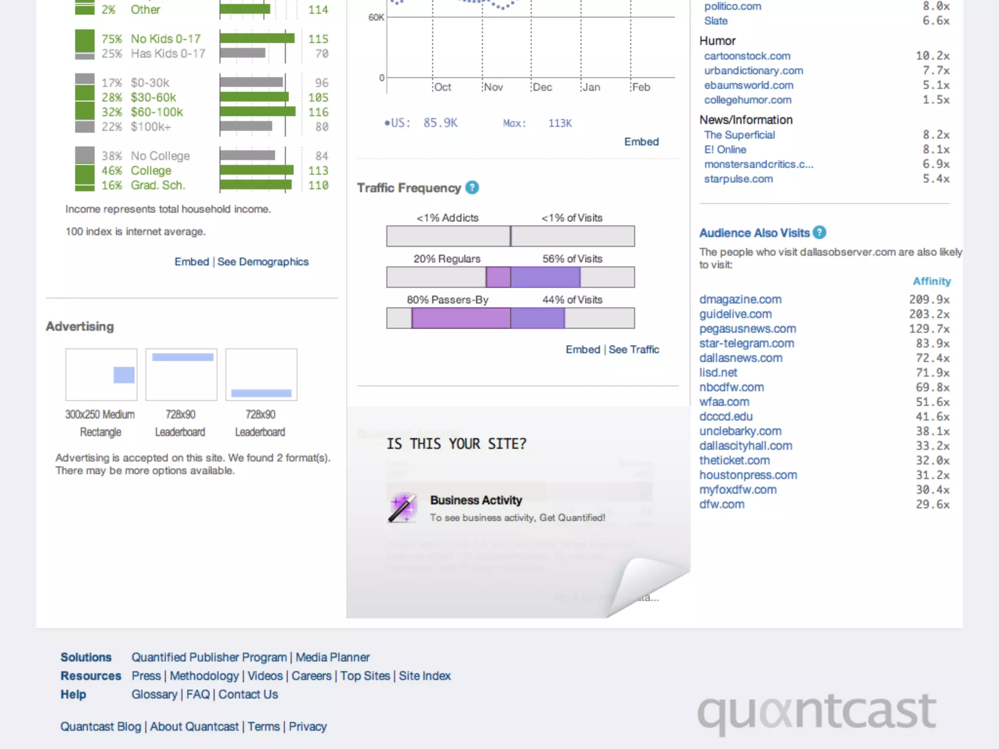 The Art & Science of Seductive Interactions