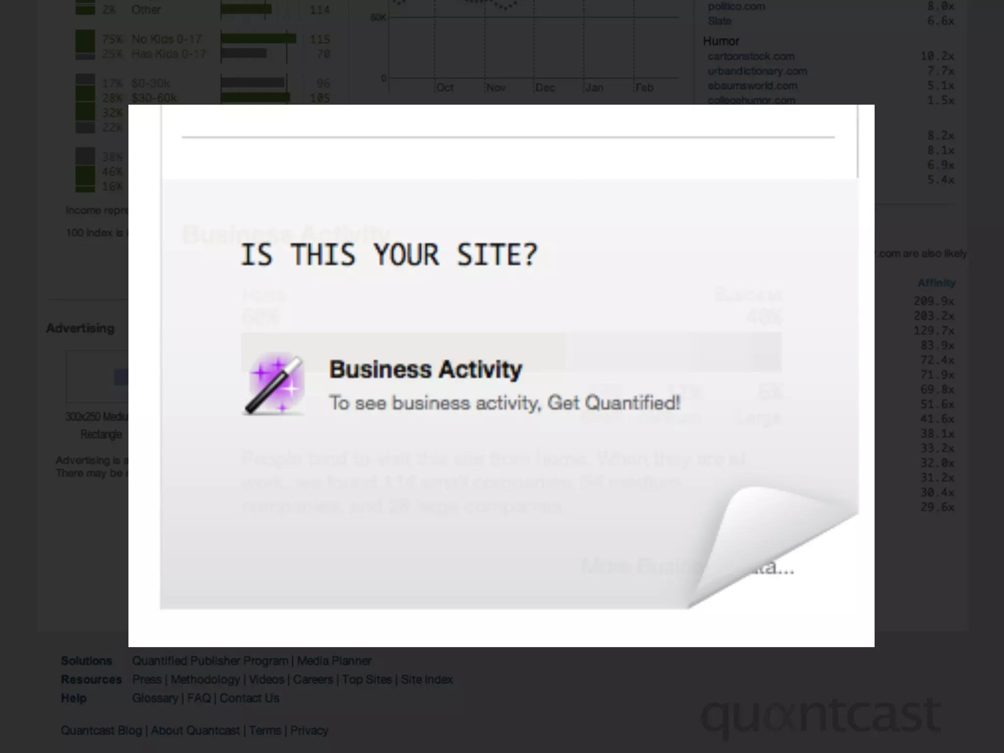 The Art & Science of Seductive Interactions