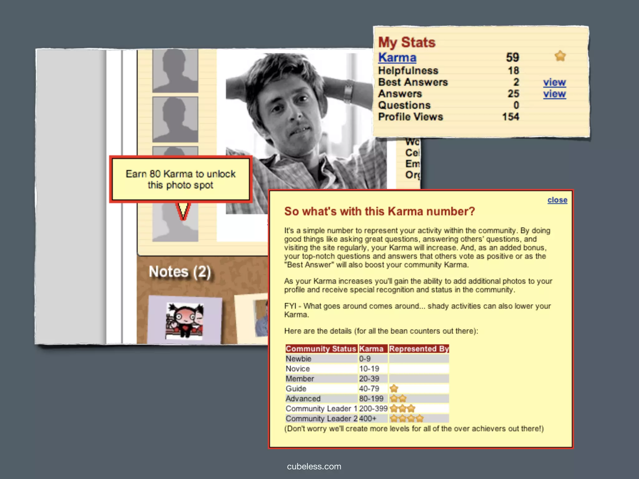 The Art & Science of Seductive Interactions