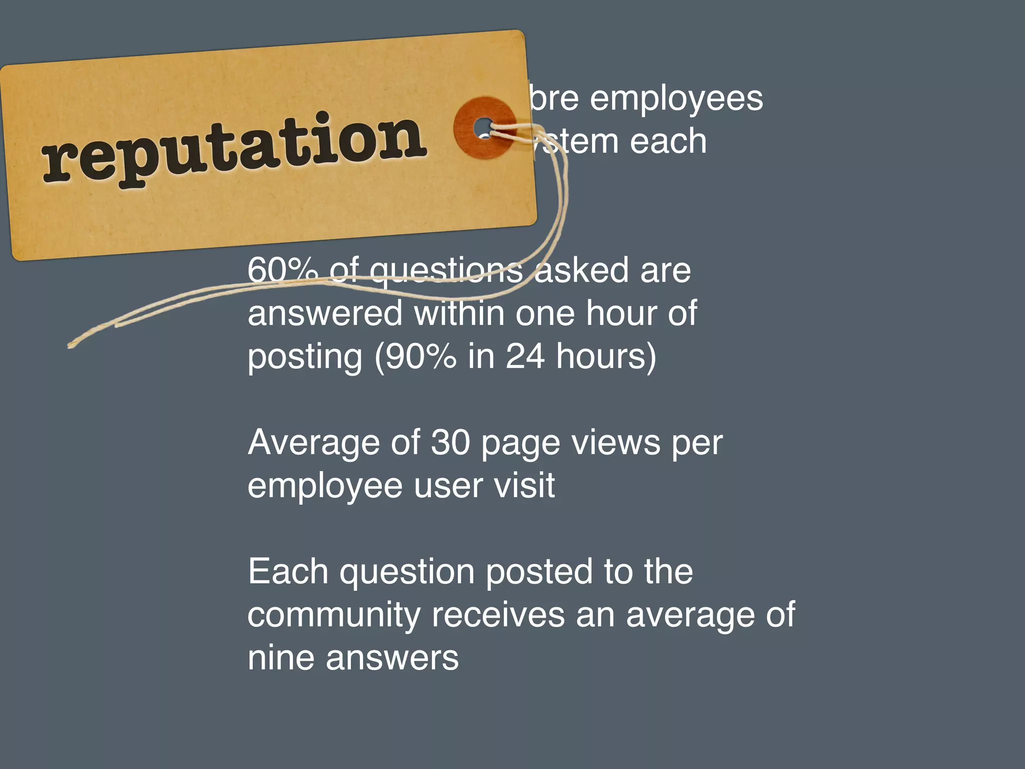 The Art & Science of Seductive Interactions