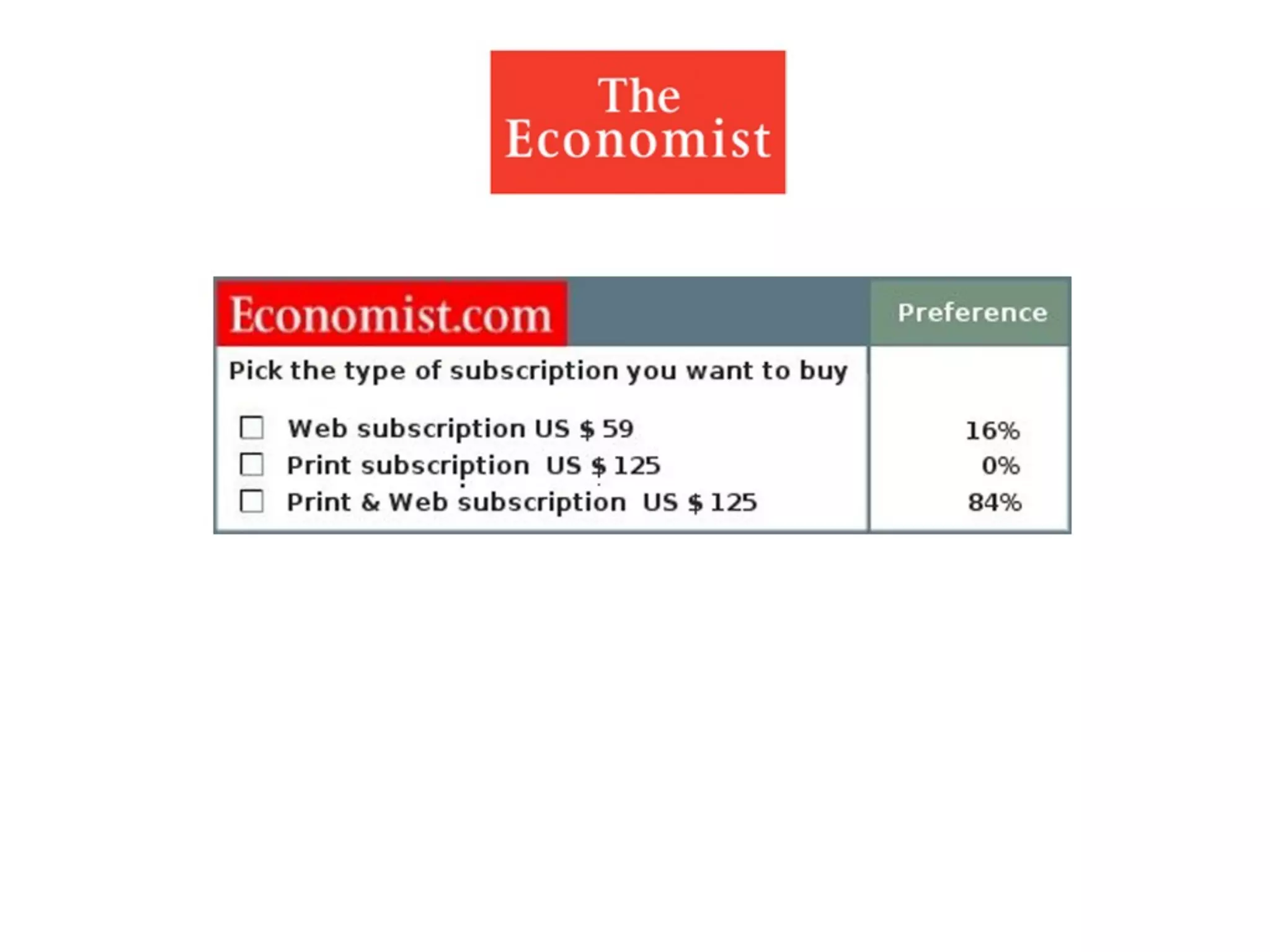 Seductive Design (Psychology in Design)