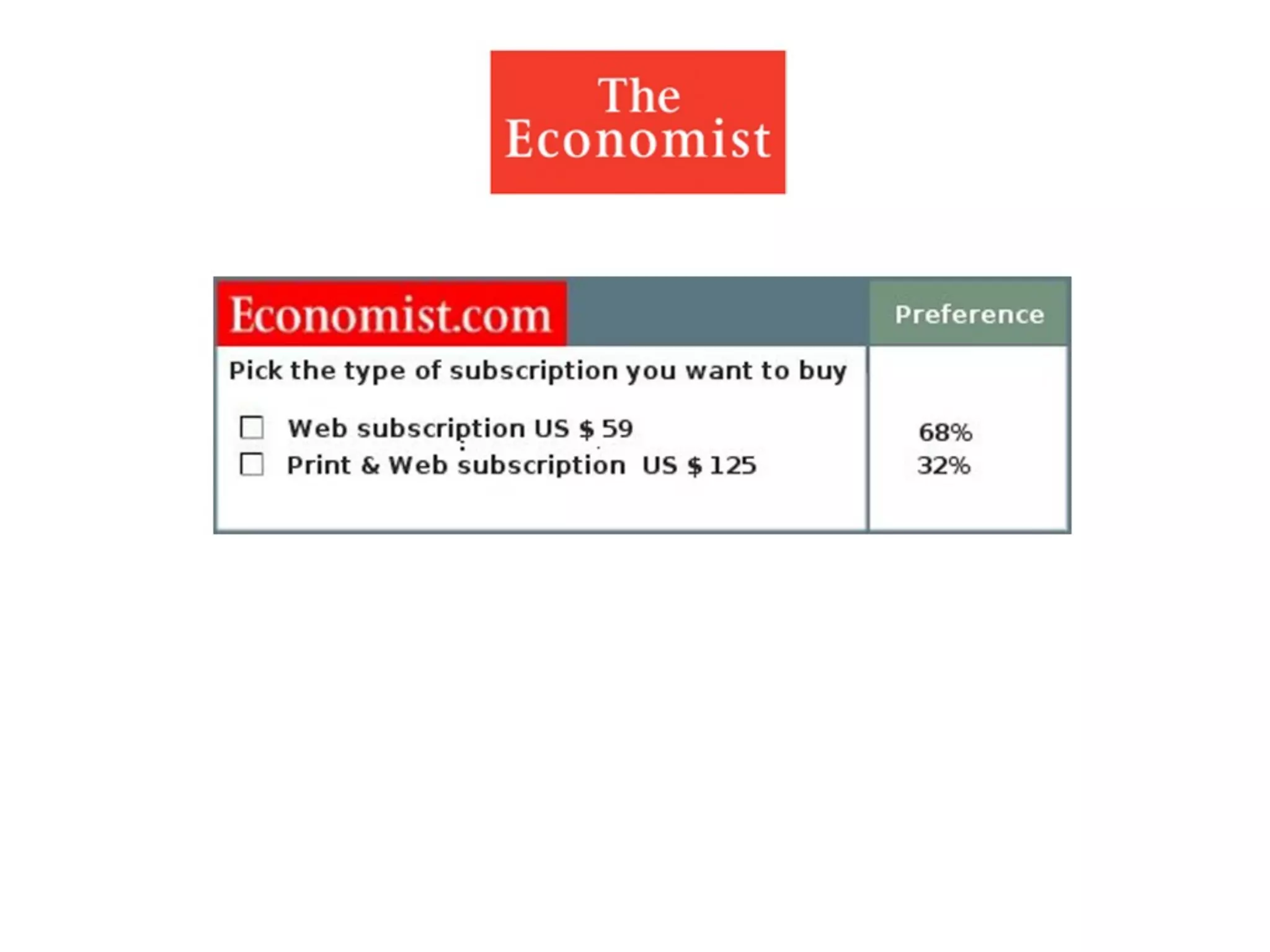 Seductive Design (Psychology in Design)