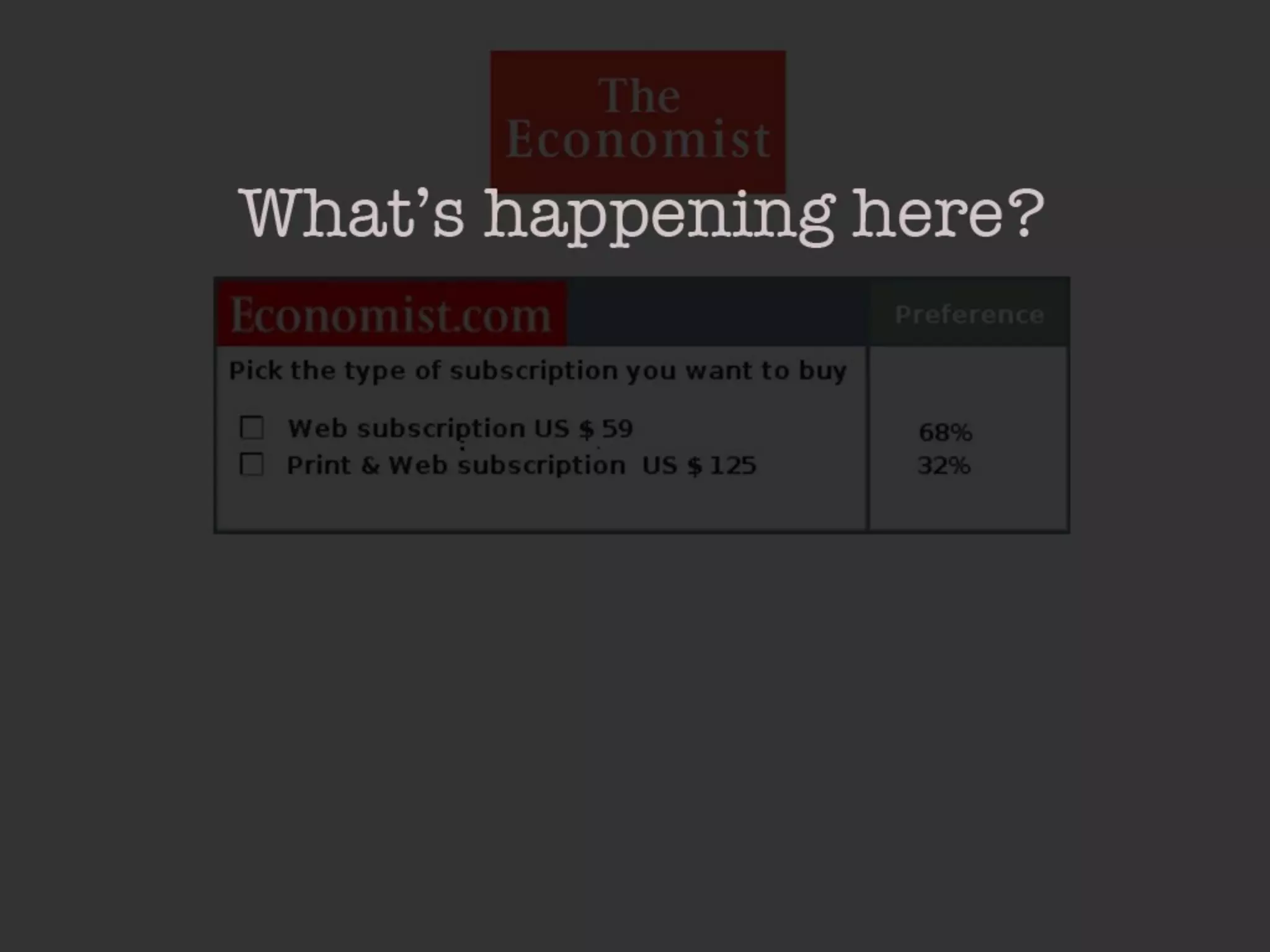 Seductive Design (Psychology in Design)