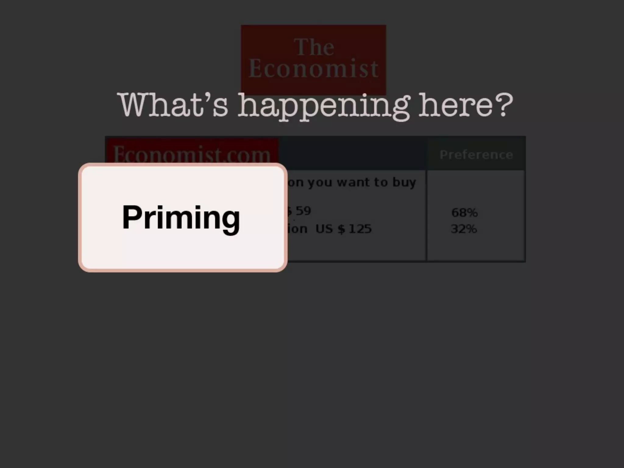 Seductive Design (Psychology in Design)