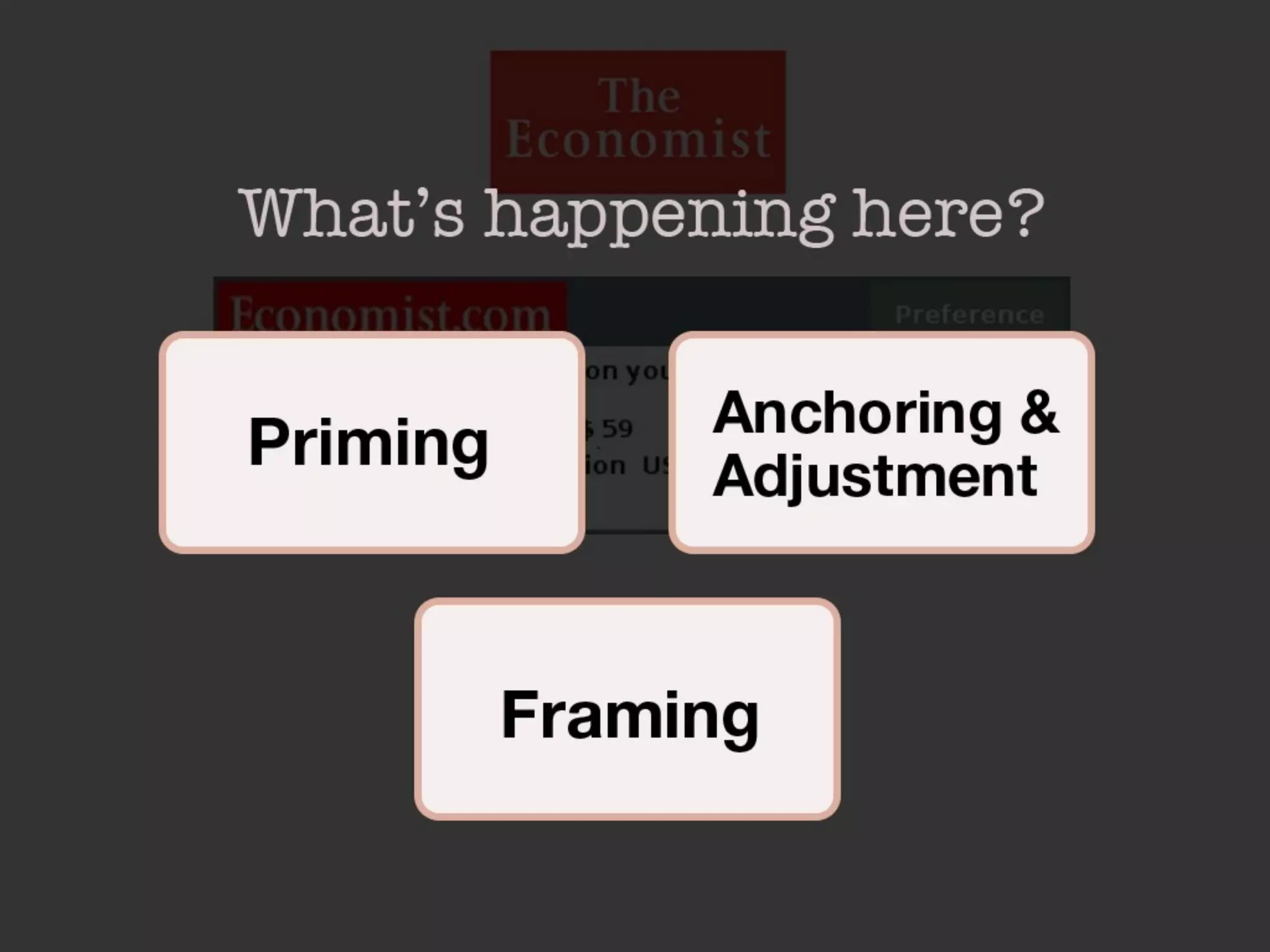 Seductive Design (Psychology in Design)