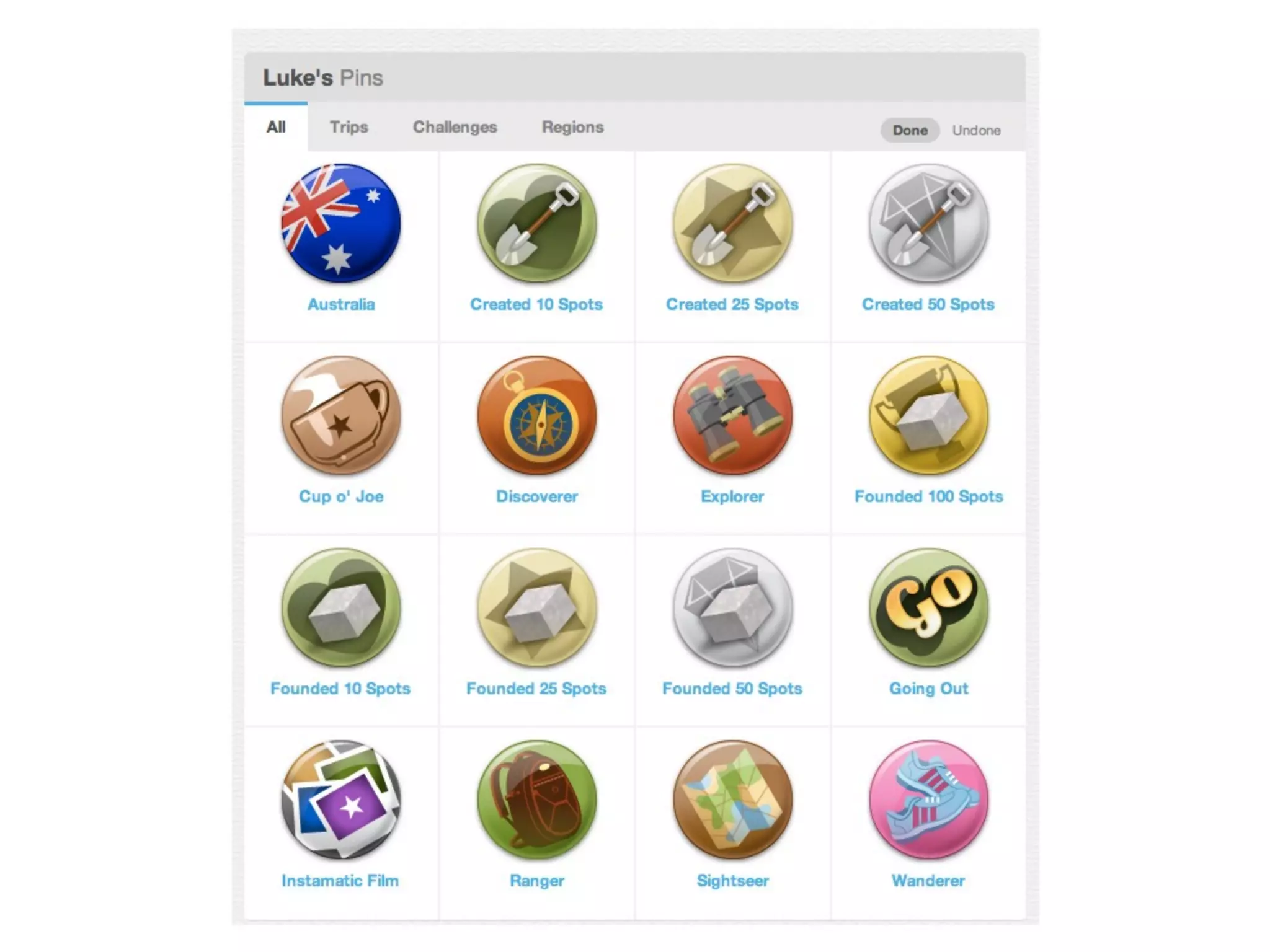 Seductive Design (Psychology in Design)