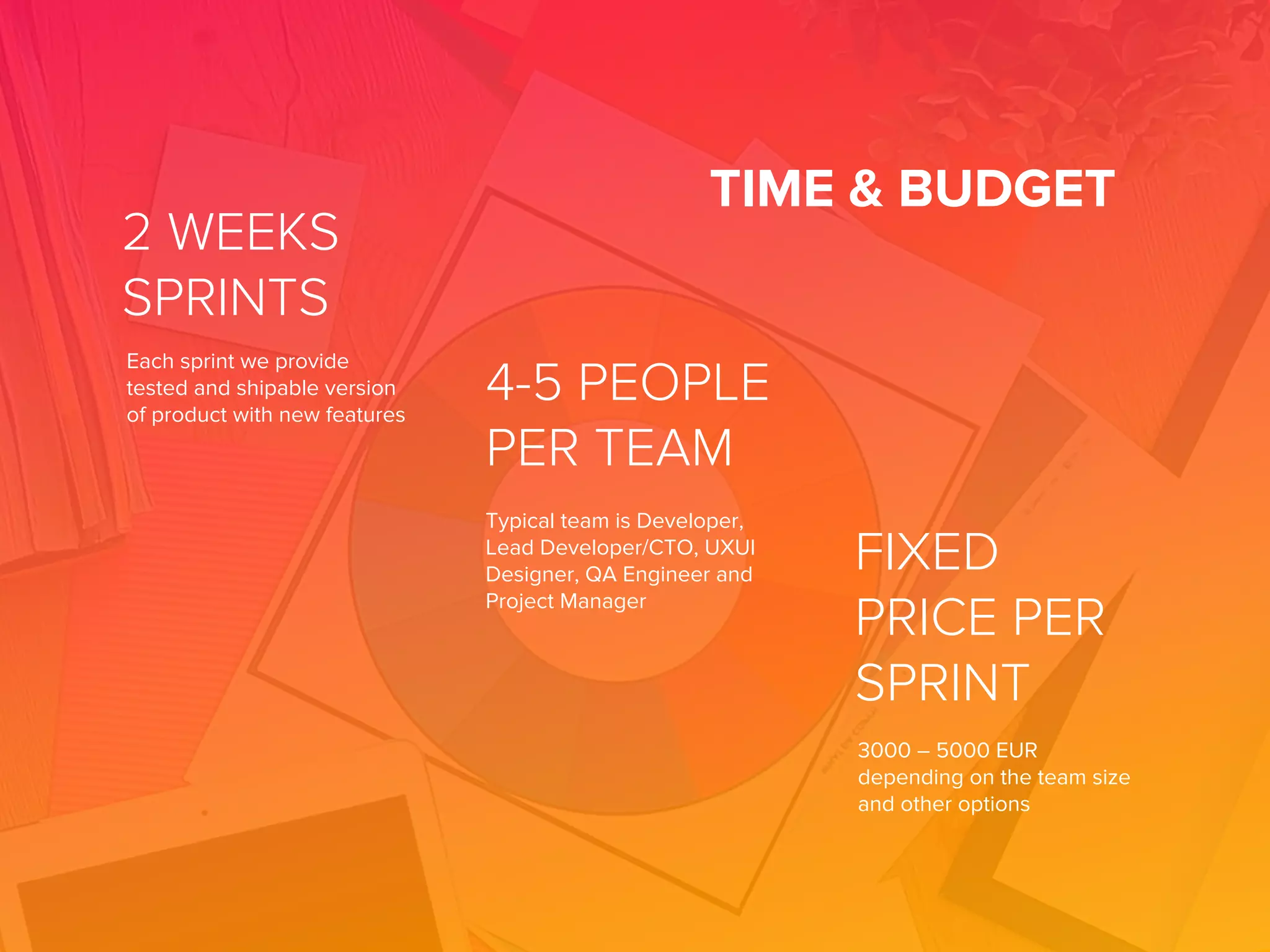 TIME & BUDGET
Each sprint we provide
tested and shipable version
of product with new features
2 WEEKS
SPRINTS
4-5 PEOPLE
PER TEAM
FIXED
PRICE PER
SPRINT
Typical team is Developer,
Lead Developer/CTO, UXUI
Designer, QA Engineer and
Project Manager
3000 – 5000 EUR
depending on the team size
and other options
 