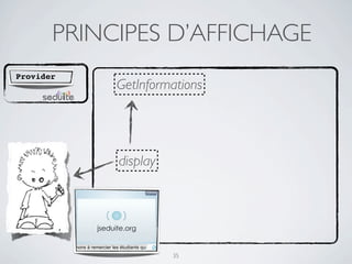PRINCIPES D’AFFICHAGE
Provider
            GetInformations




            display




                      35
 