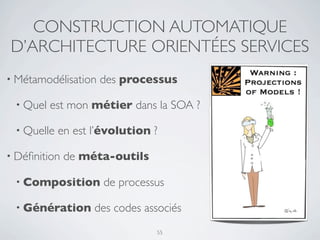 L’ÉQUIPE JSEDUITE
• Team     Leaders

 • Mireille   Blay - Fornarino, Sébastien Mosser

• Styles   CSS & Visuels

 • Céline Auzias   ( C.line Design )

• Etudiants      ayant participé au projet :

 • Clémentine   Delerce - Mauris,
   Lionel Palacin,
   Stéphane Martarello,
   Steve Colombié
                                  56
 