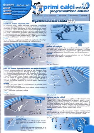 Seduta allenamento primi calci