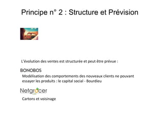 Principe n° 2 : Structure et Prévision

L’évolution des ventes est structurée et peut être prévue :
Modélisation des comportements des nouveaux clients ne pouvant
essayer les produits : le capital social - Bourdieu

Cartons et voisinage

 