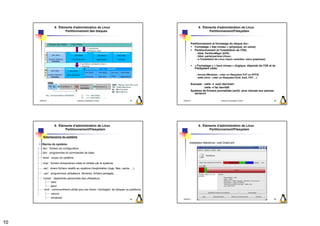 6. Éléments d'administration de Linux                                                      6. Éléments d'administration de Linux
                          Partitionnement des disques                                                                Partitionnement/Filesystem



                                                                                                       Partitionnement et formatage du disque dur :
                                                                                                          Formatage « bas niveau » (physique, en usine)
                                                                                                          Partitionnement (à l'installation de l'OS)
                                                                                                            - fdisk, PartitionMagic (DOS)
                                                                                                            - fdisk, parted,partman.(linux)..
                                                                                                            - à l'installation de Linux (menu caractère, menu graphique)

                                                                                                           « Formatage » « haut niveau » (logique, dépends de l'OS et du
                                                                                                           FileSystem cible)

                                                                                                            - format (Windows : créer un filesystem FAT ou NTFS)
                                                                                                            - mkfs (Unix : créer un filesystem Ext2, Ext3, FAT, ...)

                                                                                                       Exemple : mkfs –t ext2 /dev/hda1
                                                                                                                 mkfs –t fat /dev/fd0
                                                                                                       Système de fichiers journalisés (ext3): plus robuste aux pannes
                                                                                                          secteurs

     2009/2010                         Systèmes d'Exploitation Evolués                  37     2009/2010                          Systèmes d'Exploitation Evolués          38




                   6. Éléments d'administration de Linux                                                      6. Éléments d'administration de Linux
                          Partitionnement/Filesystem                                                                 Partitionnement/Filesystem

         Arborescence du système

                                                                                                      Installation Mandriva / outil DrakConf
     / : Racine du système
         etc/ : fichiers de configuration
         bin/ : programmes et commandes de base
         boot/ : noyau du système
         tmp/ : fichiers temporaires créés et utilisés par le système
         var/ : divers fichiers relatifs au système d'exploitation (logs, files, cache, ...)
          usr/ : programmes utilisateurs, librairies, fichiers partagés, ...
         home/ : répertoires personnels des utilisateurs
               toto/
               jean/
         mnt/ : communément utilisé pour les divers “montages” de disques ou partitions
                 cdrom/
                 windows/                                                               39     2009/2010                          Systèmes d'Exploitation Evolués          40




10
 