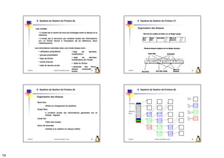 9. Système de Gestion de Fichiers (6)                                                               9. Système de Gestion de Fichiers (7)


                 Les inodes                                                                                            Organisation des disques

                      L'inode est le centre de tous les échanges entre le disque et la
                     mémoire,
                       L'inode est la structure qui contient toutes les informations
                     sur un fichier donné à l'exception de sa référence, dans
                     l'arborescence.

                 Les informations stockées dans une inode disque sont :
                      utilisateur propriétaire                             date      de         dernière
                      groupe propriétaire                                 modification

                      type de fichier                                      date      de       dernière
                                                                          modification de l'inode
                      droits d'accès
                                                                            taille du fichier
                      date de dernier accès
                                                                            adresses   des    blocs-
                                                                          disque     contenant    le
     2009/2010                          Systèmes d'Exploitation Evolués                        53          2009/2010                   Systèmes d'Exploitation Evolués             54
                                                                          fichier.




                   9. Système de Gestion de Fichiers (8)                                                               9. Système de Gestion de Fichiers (9)


                   Organisation des disques                                                                                                                              Bloc de
                                                                                                                                                                         données


                   Boot bloc
                                                                                                           Attributs                                                     Bloc
                            utilisé au chargement du système.                                                                                                            d’indirection
                                                                                                                                                                         simple

                   Super Bloc
                                                                                                                                                                         Bloc
                                                                                                           Adresses                                                      d’indirection
                            il contient toutes les informations générales sur le                           blocs                                                         double
                            disque logique.
                                                                                                                                                                         Bloc
                   Inode list                                                                                                                                            d’indirection
                                                                                                                                                                         triple

                            Table des inodes.
                   blocs de données
                            chaînés à la création du disque (mkfs).




     2009/2010                          Systèmes d'Exploitation Evolués                           55       2009/2010                   Systèmes d'Exploitation Evolués             56




14
 
