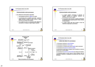 10. Processus dans Linux (22)                                             10. Processus dans Linux (23)


                   Communication entre processus                                              Communication entre processus

                 2. En utilisant les interruptions logicielles                                        Le signal handler commence à exécuter, et
                        Un processus envoie un signal à un autre;                                     lorsqu’il termine le contrôle retourne au
                                                                                                      processus qui a pris le signal;
                        Le processus dit au système quoi faire : ignore le
                        signal, prendre le signal, ou bien laisser le signal                          Un processus peut envoyer un signal uniquement
                        termine le processus (par défaut);                                            au membre de son groupe (parent, frères, enfants
                                                                                                      et descendants);
                        Si le signal est pris, le processus doit indiquer le
                        processus en charge du signal (signal handler);                               Le même signal peut être envoyé à tous les
                                                                                                      membres du groupe du processus.




     2009/2010                     Systèmes d'Exploitation Evolués    81       2009/2010                      Systèmes d'Exploitation Evolués            82




                                                                                           10. Processus dans Linux (25)


                                                                                             Listes des états d'un processus

                                                                                      1. le processus s'exécute en mode utilisateur.
                                                                                      2. le processus s'exécute en mode noyau.
                                                                                      3. le processus ne s'exécute pas mais est éligible (prêt à s'exécuter) .
                                                                                      4. le processus est endormi en mémoire centrale .
                                                                                      5. le processus est prêt mais le swappeur doit le transférer en mémoire
                                                                                      centrale pour le rendre éligible.
                                                                                      6. le processus est endormi en zone de swap (sur disque par exemple).
                                                                                      7. le processus passe du mode noyau au mode utilisateur mais est
                                                                                      préempté et a effectué un changement de contexte pour élire un autre
                                                                                      processus.



     2009/2010                    Systèmes d'Exploitation Evolués     83       2009/2010                      Systèmes d'Exploitation Evolués            84
                       États et transitions d'un processus




21
 