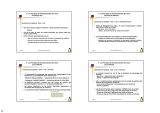 4. Le Principes de fonctionnement de Linux                                                  4. Le Principes de fonctionnement de Linux
                           Processus init                                                                               Services et démons



                                                                                                      Lancement du système : boot -> init -> modules/services
        Lancement du système : boot -> init

                                                                                                             Après le chargement du noyau, le script correspondant à sysinit
                Une fois le noyau chargé en mémoire, il lance le premier processus :                         dans fichier inittab est chargé :
                                                                                                              – Mandriva : /etc/rc.d/rc.sysinit
                      /bin/init                                                                               – Debian : /etc/rc.d/rcS lance les scripts /etc/rcS.d/S??*
                init est le père de tous les autres processus qui seront créés par
                l'appel system fork()
                init lit le fichier /etc/inittab pour savoir :                                               Ce script d'initialisation est chargé de 2 tâches fondamentales :
                      - quel est le fichier à exécuter pour continuer le chargement du système                ‒ charger les modules dans le noyau (gestion des périphériques)
                      - quel est le runlevel (niveau d'exécution) par défaut                                  ‒ démarrer les services en exécutant les processus «Deferred Auxiliary
                                                                                                                Executive Monitor» (daemons) correspondant, en français : démons
                      - comment lancer les services pour un runlevel donné
                      - ...



    2009/2010                             Systèmes d'Exploitation Evolués              21        2009/2010                            Systèmes d'Exploitation Evolués         22




                    4. Le Principes de fonctionnement de Linux                                                  4. Le Principes de fonctionnement de Linux
                            Les runlevels                                                                               Les runlevels


          Lancement du système : boot -> init -> services                                             Lancement du système : boot -> init -> services

                                                                                                             Le runlevel (numéro de 0 à 6) fixe le répertoire de démarrage des
                 Le mécanisme de démarrage des services est caractéristique d'une                            services :
                 distribution (incompatibilités entre distributions) :                                       - Mandriva -> répertoires /etc/rc.d/rc[0-6].d
                 - Mandriva, Debian, RedHat, ... mécanisme dérivé d' «Unix System V»                         - Debian -> répertoires /etc/rc[0-6].d
                 - Slackware, FreeBSD, NetBSD, ... mécanisme dérivée d' «Unix BSD»
                                                                                                             rcX.d : contient des liens symboliques vers les scripts de gestions des
                 le répertoire /etc/init.d contient tous les scripts de gestion des                          services qui sont dans le répertoire :
                 services installés (1 service <-> 1 ou plusieurs démon(s))                                  - /etc/rc.d/init.d (Mandriva, + lien symbolique vers /etc/init.d)
                 les lignes «/etc/rc.d/rc x» du fichier /etc/inittab déterminent le                          - /etc/init.d (Debian)
                 lancement des scripts pour le runlevel x
                                                                                                             Les liens sont formés selon la syntaxe : [S/K]XX<nom_du_script>
                 Le runlevel de l'action initdefault est lancé par le ligne correspondante
                                                                                                             - S lance le script avec l'argument start (démarrage du service)
                                                                                                             - K lance le script avec l'argument stop (arrêt du service)
                                                                                                             - XX est un rang qui fixe l'ordre dans lequel les scripts sont lancés


    2009/2010                             Systèmes d'Exploitation Evolués              23        2009/2010                            Systèmes d'Exploitation Evolués         24




6
 