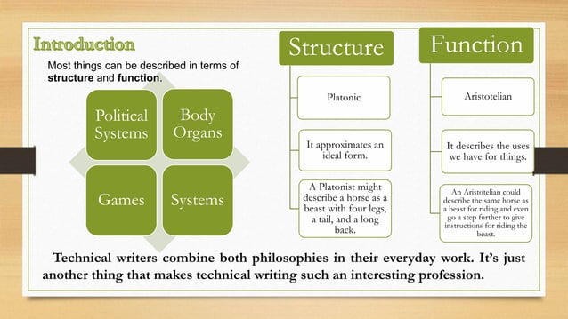 SEE-20-STRUCTURE-OF-Technical writing.pptx