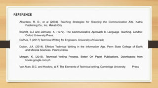REFERENCE
Alcantara, R. D., et al (2003). Teaching Strategies for Teaching the Communication Arts. Katha
Publishing Co., Inc. Makati City.
Brumfit, C.J and Johnson, K. (1979). The Communicative Approach to Language Teaching, London:
Oxford University Press.
DuPuis, T. (2017) Technical Writing for Engineers. University of Colorado
Dutton, J.A. (2014). Effetive Technical Writing in the Information Age. Penn State College of Earth
and Mineral Sciences. Pennsylvania
Morgan, K. (2015). Technical Writing Process. Better On Paper Publications. Downloaded from
books.google.com.ph
Van Aken, D.C. and Hosford, W.F. The Elements of Technical writing. Cambridge University Press
 