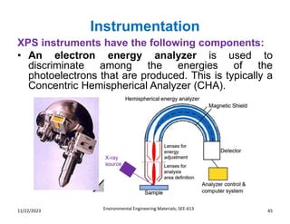X-ray Photoelectron Spectroscopy (XPS) Technique (Part-2) | PDF