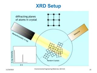 XRD Setup
Environmental Engineering Materials; SEE-613 22
11/19/2023
 