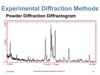 Experimental Diffraction Methods
11/19/2023 Environmental Engineering Materials; SEE-613 32
Powder Diffraction Diffractogram
 