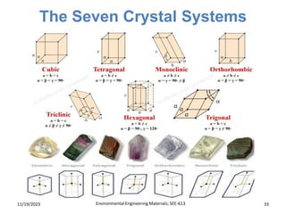 The Seven Crystal Systems
11/19/2023 Environmental Engineering Materials; SEE-613 33
 