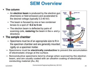 SEM Overview
Environmental Engineering Materials; SEE-613 23
12/2/2023
 