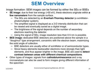 SEM Overview
Environmental Engineering Materials; SEE-613 25
12/2/2023
 