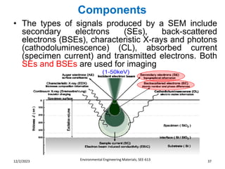 Components
Environmental Engineering Materials; SEE-613 37
12/2/2023
• The types of signals produced by a SEM include
secondary electrons (SEs), back-scattered
electrons (BSEs), characteristic X-rays and photons
(cathodoluminescence) (CL), absorbed current
(specimen current) and transmitted electrons. Both
SEs and BSEs are used for imaging
 