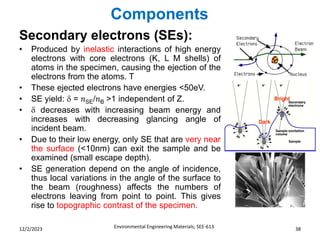 Components
Environmental Engineering Materials; SEE-613 38
12/2/2023
Secondary electrons (SEs):
• Produced by inelastic interactions of high energy
electrons with core electrons (K, L M shells) of
atoms in the specimen, causing the ejection of the
electrons from the atoms. T
• These ejected electrons have energies <50eV.
• SE yield:  = 𝑛SE/𝑛B >1 independent of Z.
•  decreases with increasing beam energy and
increases with decreasing glancing angle of
incident beam.
• Due to their low energy, only SE that are very near
the surface (<10nm) can exit the sample and be
examined (small escape depth).
• SE generation depend on the angle of incidence,
thus local variations in the angle of the surface to
the beam (roughness) affects the numbers of
electrons leaving from point to point. This gives
rise to topographic contrast of the specimen.
 