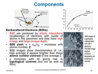 Components
Environmental Engineering Materials; SEE-613 39
12/2/2023
Backscattered Electrons (BSEs):
• BSE are produced by elastic interactions
(scatterings) of electrons with nuclei of
atoms in the specimen and they have high
energy and large escape depth.
• BSE yield: 𝜂 = 𝑛BS/𝑛B ~ increases with
atomic number, Z.
• BSE images show characteristics of, i.e.,
high average Z appear brighter than those
atomic number contrast of low average Z.
• 𝜂 increases with tilt giving rise to
topological contrast (but not as well as
SEs).
 