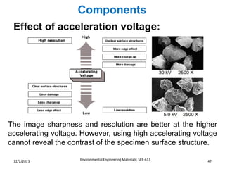 Components
Environmental Engineering Materials; SEE-613 47
12/2/2023
Effect of acceleration voltage:
The image sharpness and resolution are better at the higher
accelerating voltage. However, using high accelerating voltage
cannot reveal the contrast of the specimen surface structure.
 