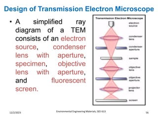 Design of Transmission Electron Microscope
Environmental Engineering Materials; SEE-613 56
12/2/2023
• A simplified ray
diagram of a TEM
consists of an electron
source, condenser
lens with aperture,
specimen, objective
lens with aperture,
and fluorescent
screen.
 